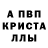 Кокаин VHQ Recipe menu