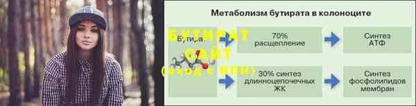 ПСИЛОЦИБИНОВЫЕ ГРИБЫ Вязьма